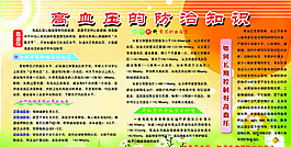 高血压防治知识图片