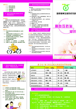 高血压折页图片