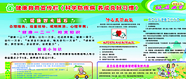 高血压展板图片