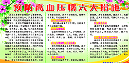 預防高血壓病六大措施圖片