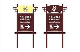 導視牌