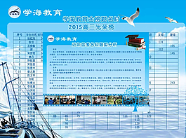 光榮榜展板圖片