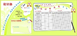 設計部進度看板