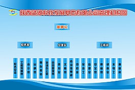 企业展板