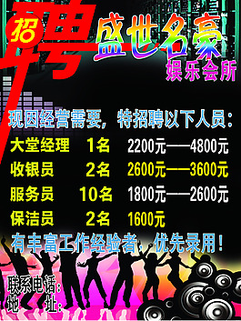 娛樂會所招聘