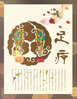 足療