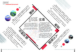 時尚科技封面