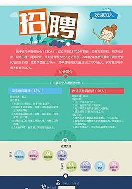 招聘展板海報(bào)PSD