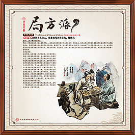 古典中醫(yī)局方派