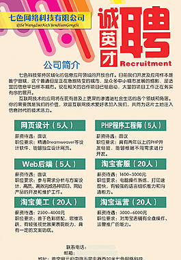 招聘海報(bào)展板PSD