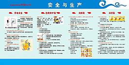 安全與生產 用電安全急救急救救護篇消防篇