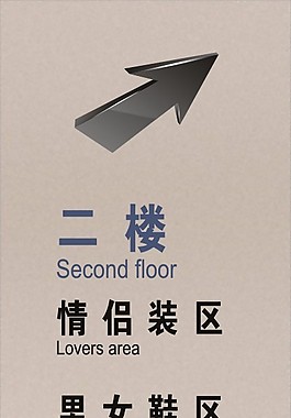 楼层指示牌