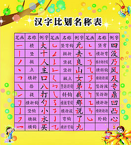 漢子筆畫名稱