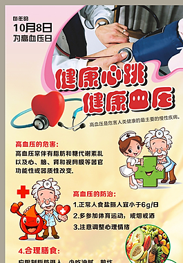 高血壓宣傳圖片