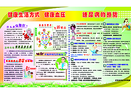高血壓糖尿病展板圖片