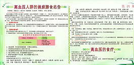 醫(yī)院展板 高血壓宣傳圖片
