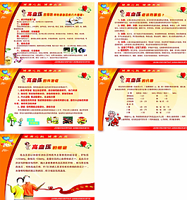 高血压图片