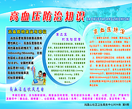 高血压防治知识图片