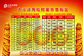 太平洋保險(xiǎn) 財(cái)富榜圖片