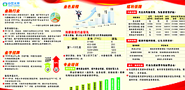 中国太平保险展板图片