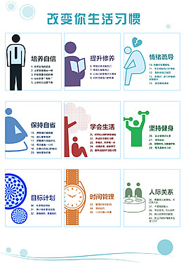 生活習慣海報