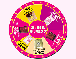 幸运大转盘