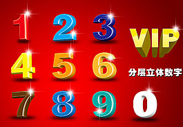 立體數字圖片