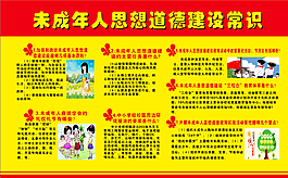 未成年人思想道德建设常识图片