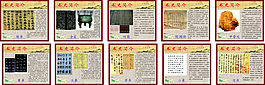 書法 書法展板 書史簡介  書法簡介