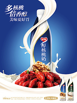 銀鷺醇元素