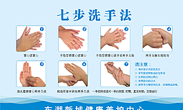 七部 洗手 醫(yī)院 藍色 衛(wèi)生檢圖片