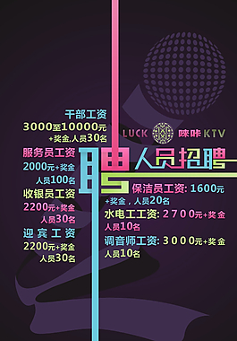 招聘海報圖片