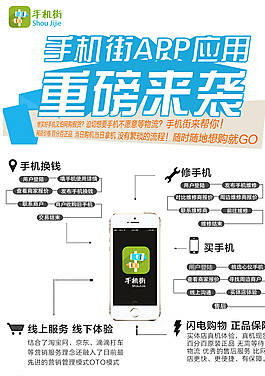 宣傳海報圖片