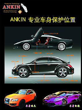 汽車貼膜圖片