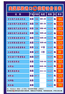 润滑油价目表图片