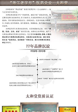 品牌介紹