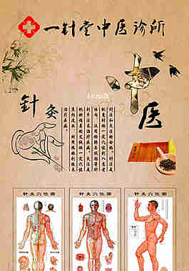 中國風中醫(yī)針灸展架矢量素材