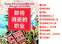 即將消逝的職業(yè)廣告設(shè)計(jì)