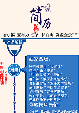 產品簡歷說明書
