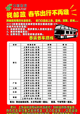 郵政春節(jié)包車海報圖片