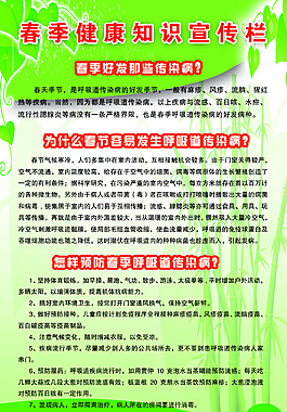 春季健康知識宣傳欄