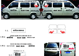 面包車尺寸圖片