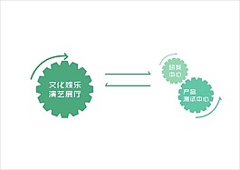 时尚图表