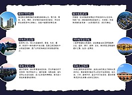 房地產(chǎn)排版