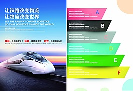 鐵路運輸畫冊