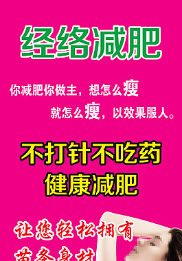減肥瘦身展架