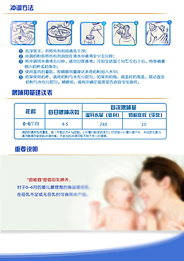 奶粉沖調詳情