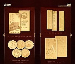 中國黃金1