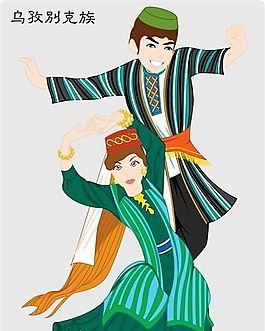 中國少數(shù)民族矢量素材 ai格式_41