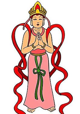 宗教人物